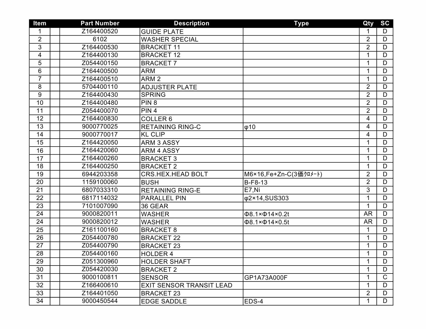 KIP 3100 Parts Manual-3